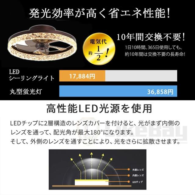 シーリングファンライト シーリングライト おしゃれ  シーリングファン 北欧 led DCモーター 6畳 調光調色 音声制御 薄型 シーリングライト ファン付き照明 風量調節 静音 12畳 リモコン付き サーキュレーター 扇風機 照明器具 天井照明_4