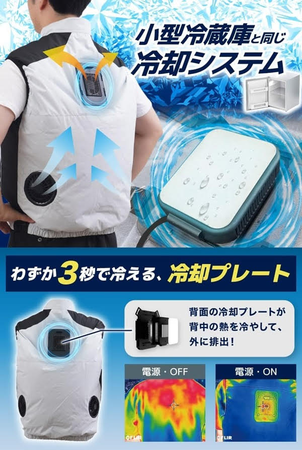 THANKO サンコー バッテリー2個付 ペルチェファン付空調服 3L THANKO