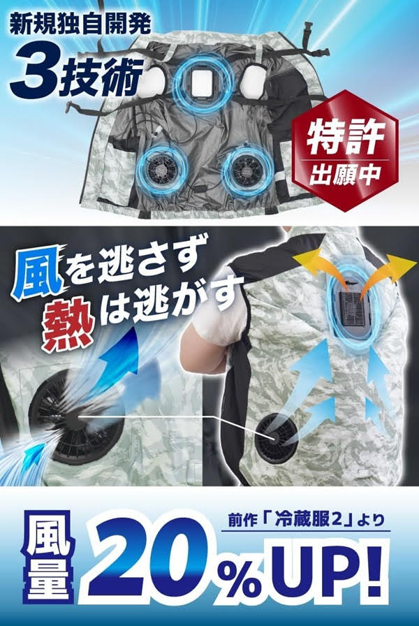 THANKO サンコー 即納 ペルチェベスト 最新型 TKCV24 冷蔵服3 空調 作業服 冷蔵服 フリーサイズ 3L ファン付き上着 涼しい 服 冷房 クールダウン ベスト USB給電 ファン付き 服 屋外作業用 熱中症対策 夏用 冷却