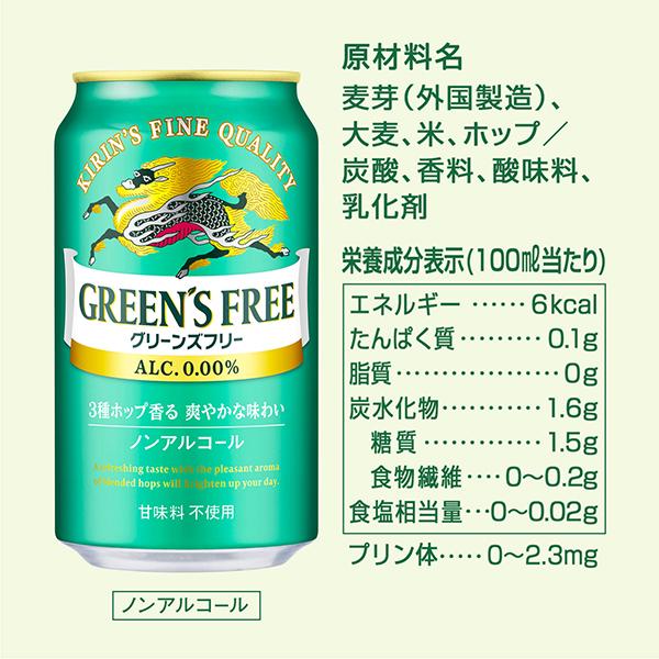 非売品　キリンビール　グリーンズフリー販促物 キリン グリーンズフリー キャンペーン 景品 非売品 グラス