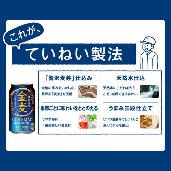 サントリー 金麦 350ml 缶 24本×3入れもの（72本） 貨物輸送無料