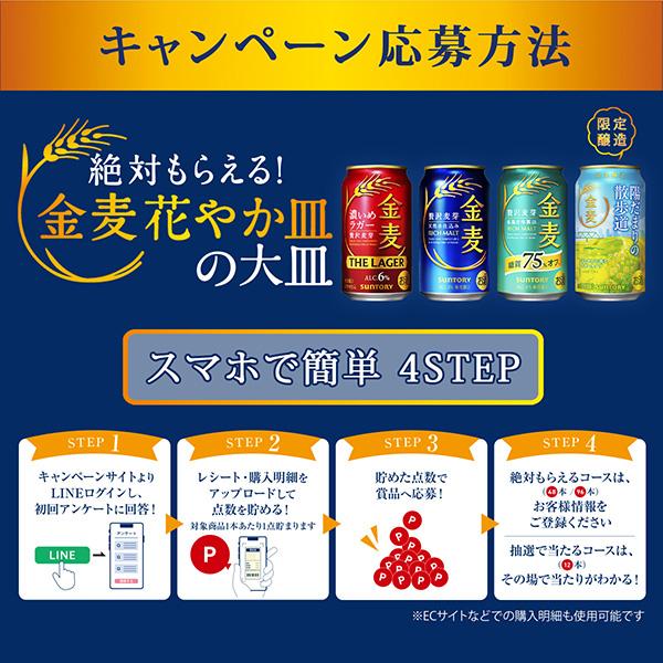 サントリー 金麦 500ml 缶 24本×2ケース（48本） 送料無料_7