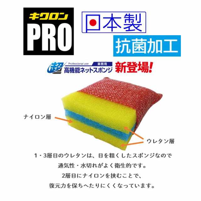 キクロンプロ タフネット 厚型 青 キクロン スポンジ タワシ モップ 衛生品 掃除道具 00521481【60個】の通販は