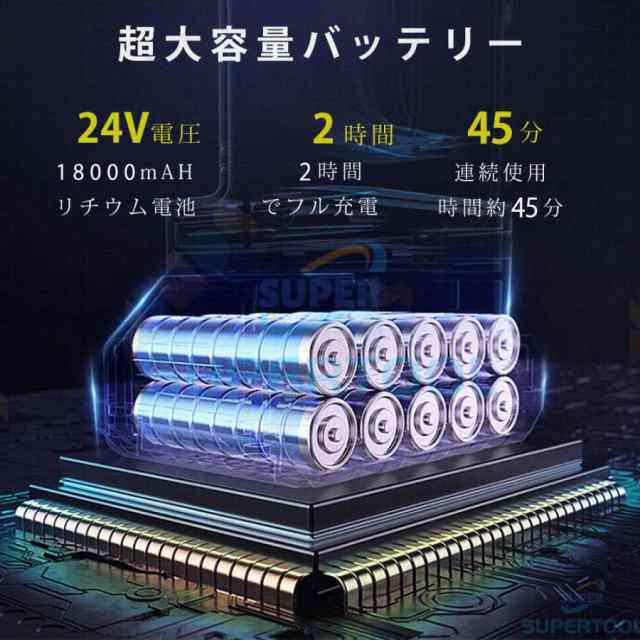 高圧洗浄機 コードレス 充電式 自吸タイプ 軽量 吐出圧力3.5MPa 強力