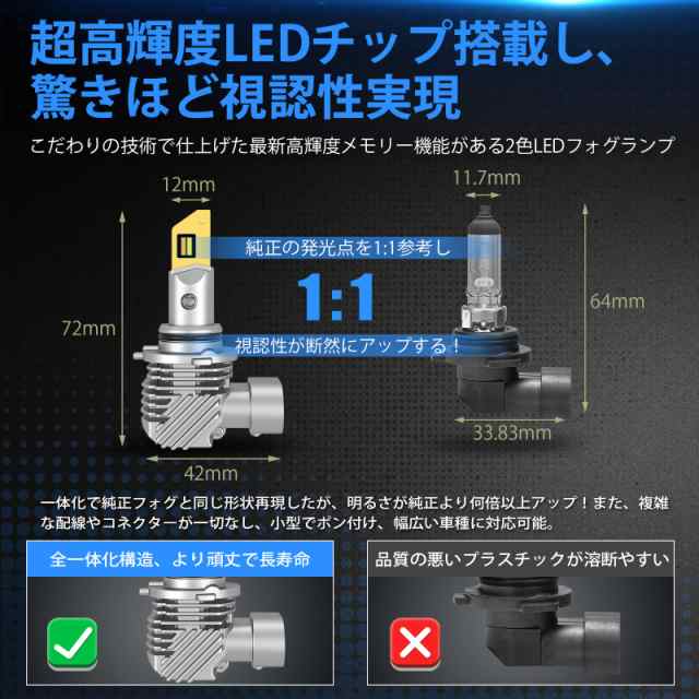 h8 led フォグ 2色 h11 led フォグランプ 爆光 h16 led フォグランプ 2