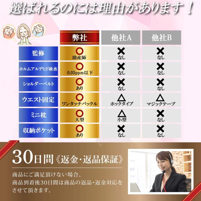 授乳クッション ショルダーベルト付き 高さ調整 抱き枕 妊婦 座りクッション 授乳枕 新生児 綿100% 通気性 保温性 出産祝いの通販は