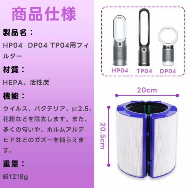 空気清浄機能付ファン交換用 TP04 DP04 HP04 用フィルター 360°グラス