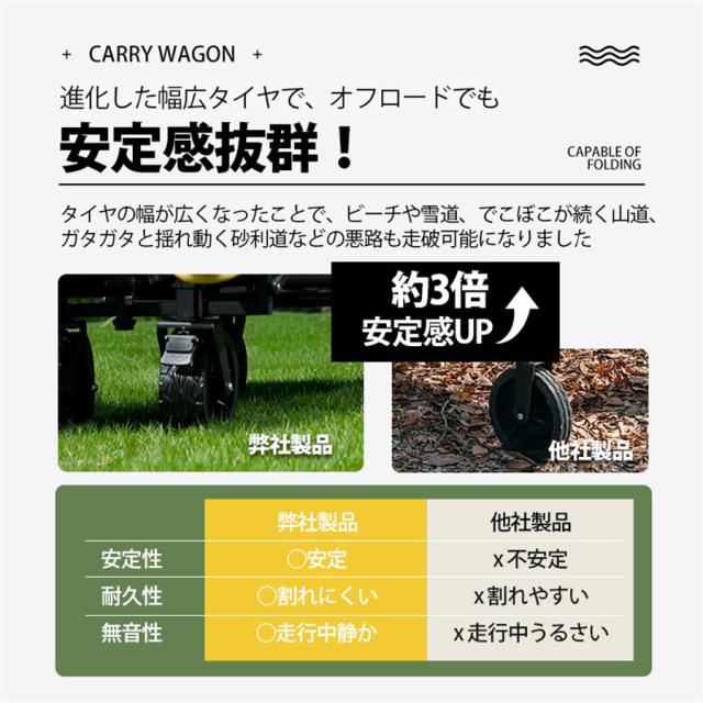 キャリーワゴン キャリーカート アウトドアワゴン 後ろ開け 折りたたみ 4輪 頑丈 耐荷重180kg 200L 大容量 コンパクト_4