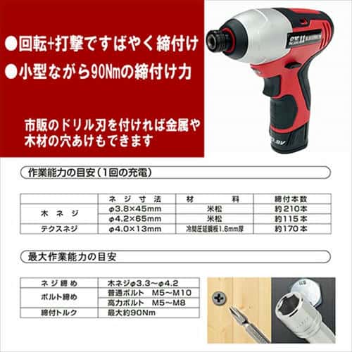 SK11 10.8VインパクトDV SID-108V-15RLS