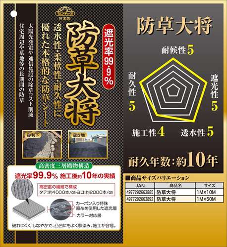 セフティ-3 防草大将 1MX50M_2