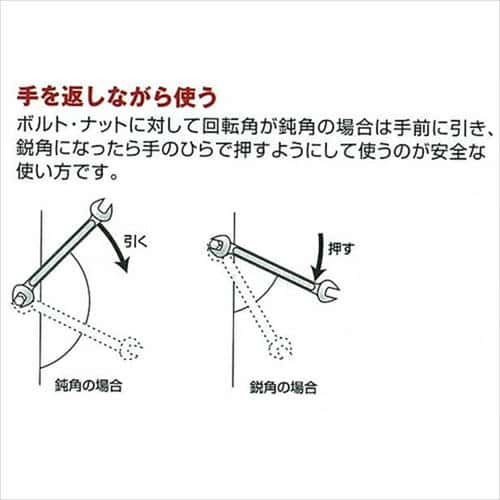 KTC スパナ S2-3538-F_3