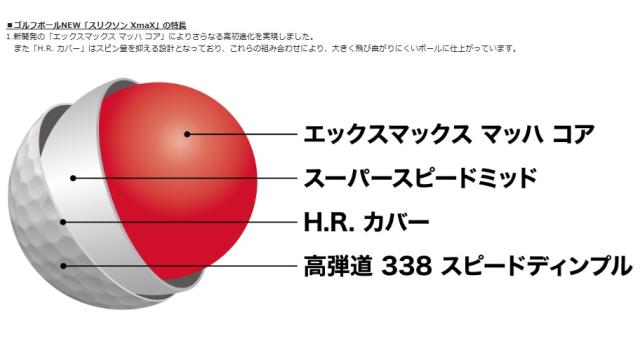 【2ダースセット】SRIXON(スリクソン) XmaX ゴルフボール 2026年モデル 飛距離追求型スリーピース ホワイト イエロー 日本製 SRIXON(スリクソン)