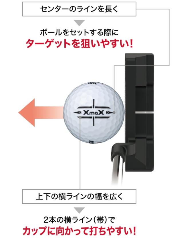 【2ダースセット】SRIXON(スリクソン) XmaX ゴルフボール 2026年モデル 飛距離追求型スリーピース ホワイト イエロー 日本製 SRIXON(スリクソン)