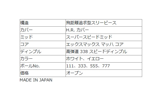 【2ダースセット】SRIXON(スリクソン) XmaX ゴルフボール 2026年モデル 飛距離追求型スリーピース ホワイト イエロー 日本製 SRIXON(スリクソン)