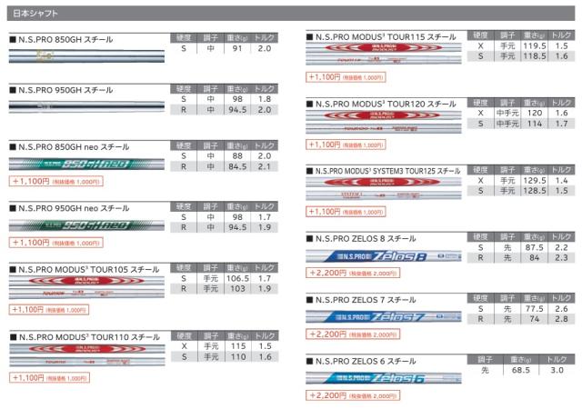 カスタムオーダー Cleveland Golf(クリーブランドゴルフ) CBZ ウェッジ 右用 キャビティバック ゴルフクラブ DG.EX.TOUR.ISSUE/ZELOS.6/7/8 特注 受注生産