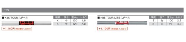 カスタムオーダー Cleveland Golf(クリーブランドゴルフ) CBZ ウェッジ 右用 キャビティバック ゴルフクラブ DG.EX.TOUR.ISSUE/ZELOS.6/7/8 特注 受注生産