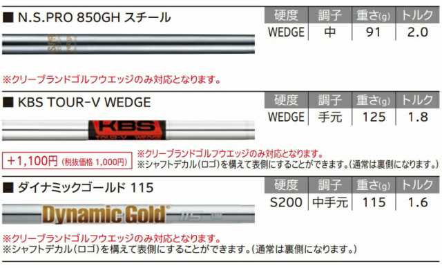 【カスタムオーダー】クリーブランド RTX DEEP FORGED 2 ディープ フォージド 2 ウエッジ ZELOS/DG.EX.TOUR.ISSUE【シャフト】