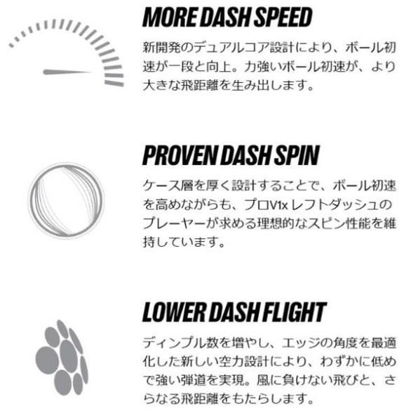 Titleist(タイトリスト) 【3ダースセット】Pro V1x Left Dash プロV1x レフトダッシュ ゴルフボール T204L9S-J White_3