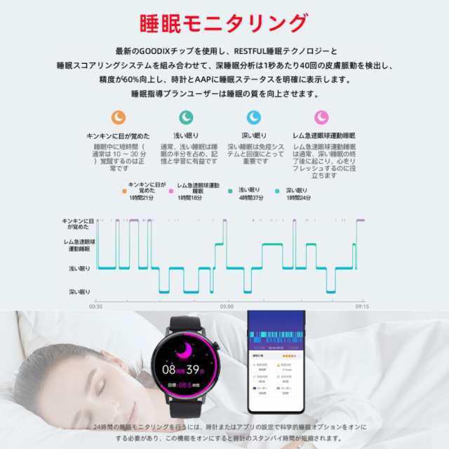 スマートウォッチ 日本製センサー ECG心電図測定 通話機能 24時間健康管理 日本語