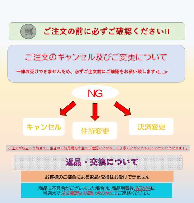 ⑸機能性表示食品 オフリカケ お試し 7日分 - ダイエットサプリ