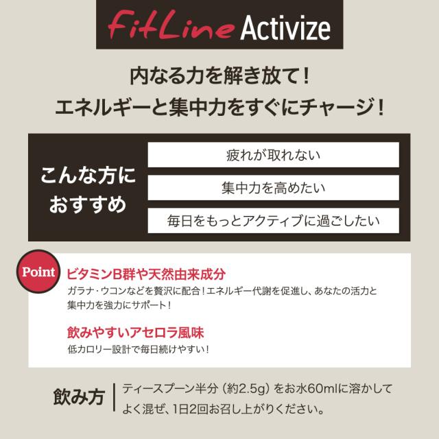 【ポイント超超祭限定クーポン 全品ポイント2% 5/13 9:59まで】フィットライン オプティマル ベーシックス レストレイト アクティヴァイズ FitLine サプリメント_1