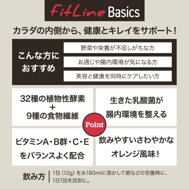 【ポイント超超祭限定クーポン 全品ポイント2% 5/13 9:59まで】フィットライン オプティマル ベーシックス レストレイト アクティヴァイズ FitLine サプリメント_2