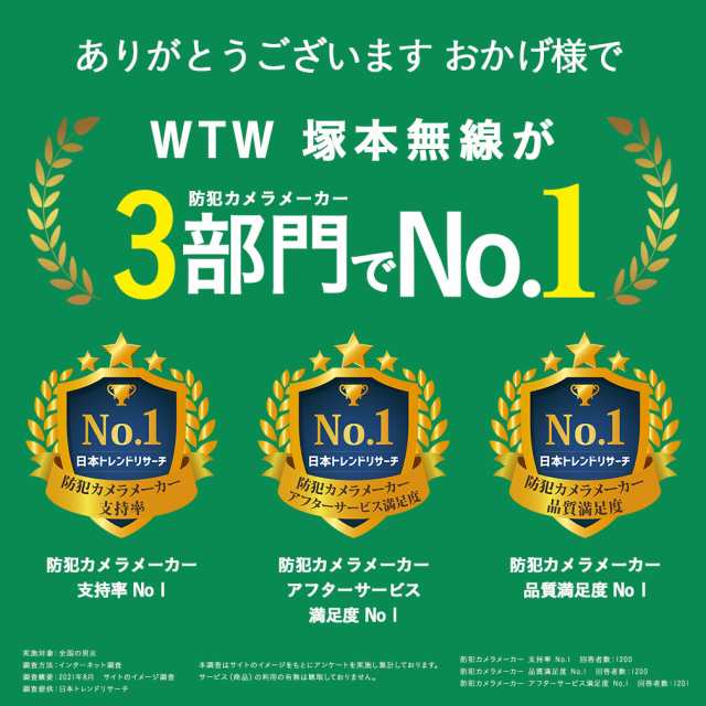 WTW 塚本無線 防犯カメラ ワイヤレス 家庭用 夜間 双方向通話 夜間撮影