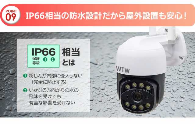 防犯カメラ 屋外 ワイヤレス 監視カメラ 300万画素 自動追跡 ドーム型 wifi 夜間撮影 動体検知 双方向通話 ゴマちゃん2 ゴマちゃん2Plus  【WTW-E2305S】の通販はau PAY マーケット - WTW 塚本無線 | au PAY マーケット－通販サイト