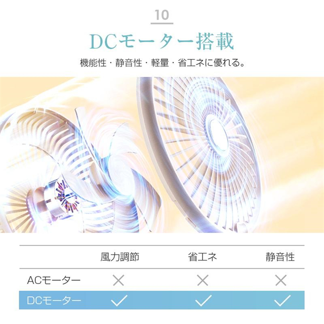 扇風機 多機能 デスクランプ ファン 卓上 壁掛け 2WAY仕様 5枚羽根 6段階風量調節 小型 シールフック付き 折りたたみ式 LEDライト 3段階明るさ調節 残電量表示_17