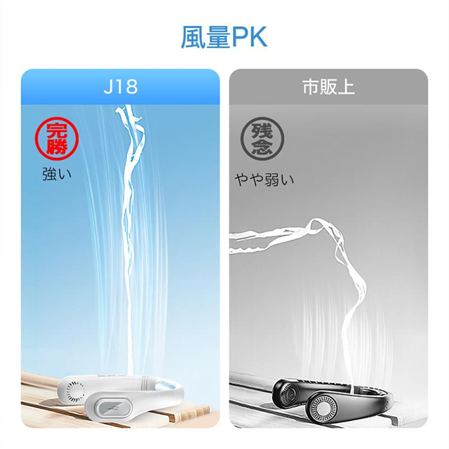 2024最新型 携帯扇風機 扇風機 首掛け扇風機 冷却 ネッククーラー 首