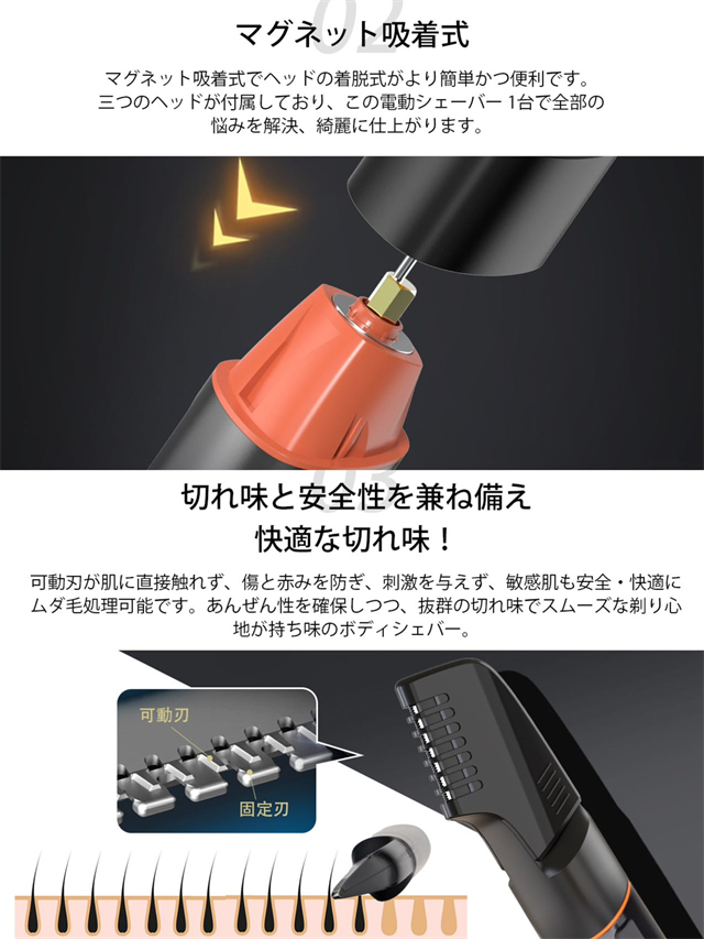 【1台3役】メンズ ボディシェーバー トリマー メンズ LEDディスプレ ひげそり むだげ処理 男性 剃刀 ヘアカッター 電動バリカン 眉毛シェーバー vioシェーバー 電動シェーバー 全身用脱毛器 除毛 無駄毛処理 乾湿両用 携帯便利 すねげ処理_7