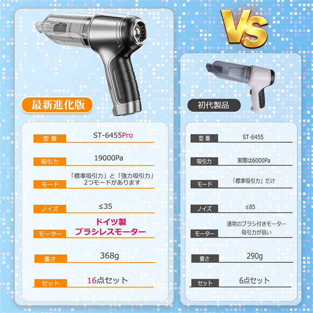 ハンドクリーナー カークリーナー ハンディクリーナー 強力 超軽量 コードレス掃除機 ハンディー掃除機 家用 小型掃除機 車内 車用掃除機 コンパクト ハンド掃除機 USB充電式 車載掃除機 ハンディ ブロワー付き_10
