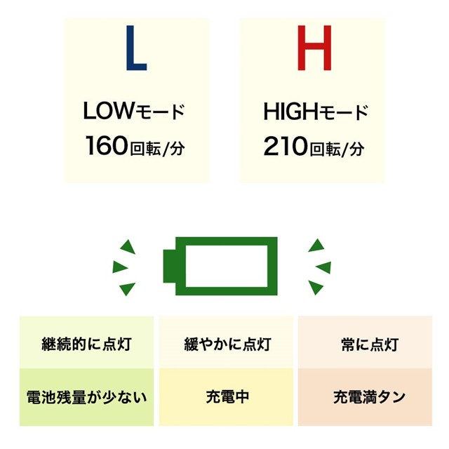 ヘッドスパ 頭皮マッサージ ヘッドマッサージャー 頭皮ケア 防水 電動 簡単操作 全身用 ブラシ グッズ 美容 お風呂 頭皮ケア 男女兼用_10
