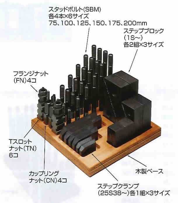 ☆☆ スーパーツール 【個人宅不可】ステップクランプキット 1614CK [27-095518]