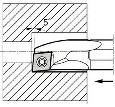 京セラ KYOCERA 内径加工用ホルダ S10L-SCLCR06-12A [A080115]