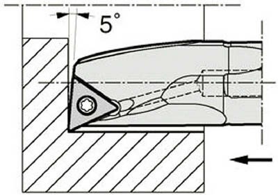 京セラ KYOCERA 内径加工用ホルダ S06H-STLBL06-08AE [A080115]