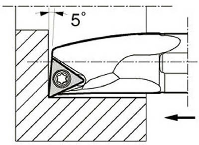 京セラ KYOCERA 内径加工用ホルダ S10L-STLPR09-12A [A080115]