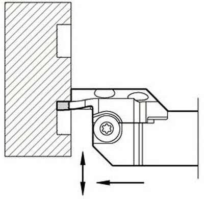 京セラ KYOCERA 溝入れ用ホルダ KGDFL2020X65-3CS [A080115]