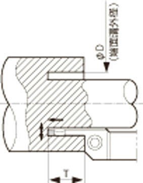 京セラ KYOCERA 溝入れ用ホルダ KFMSR2525M3550-4 [A080115]