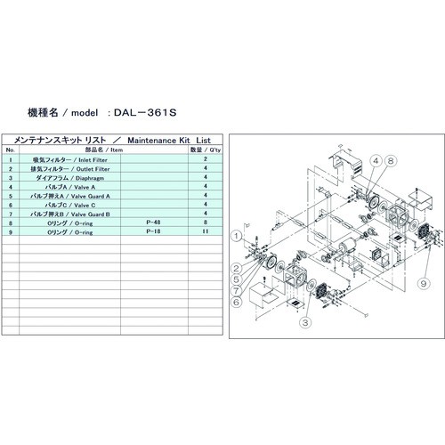 アルバック機工 ULVAC DAL-361S用メンテナンスキット DAL-361S MAINTENANCEKIT [A230101]