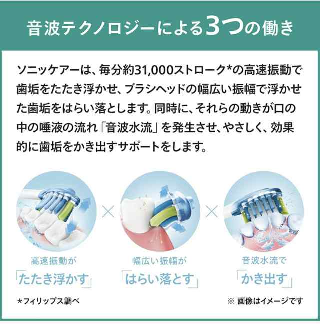 フィリップス ソニッケアー エキスパートクリーン 電動歯ブラシ