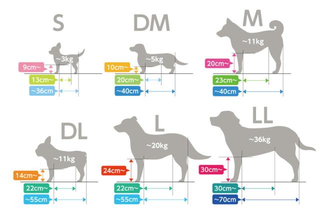 OneAid リラクッション 撥水カバーセット M ベージュ【送料無料】 犬用 介護 介護用品 ベッド 姿勢安定 中型犬用_4