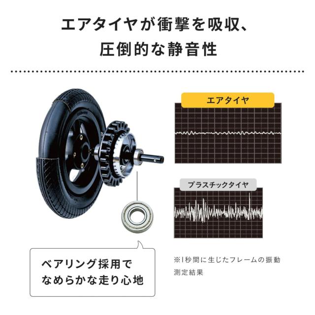 エアバギー フォー ペット ドーム3 セット ラージ グラスグリーン AIRBUGGY ペットカート 犬 猫 多頭 折りたたみ_3