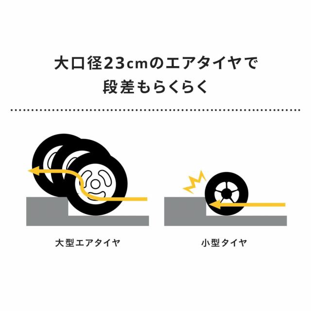 エアバギー フォー ペット ドーム3 セット ラージ グラスグリーン AIRBUGGY ペットカート 犬 猫 多頭 折りたたみ_6