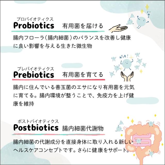 ネイチャーズハグ Nature’s HUG キャットフード アダルト マルチキャット アクティブ 4.54kg【送料無料】 無添加 サスティナビリティ ビーガン 代替タンパク_6