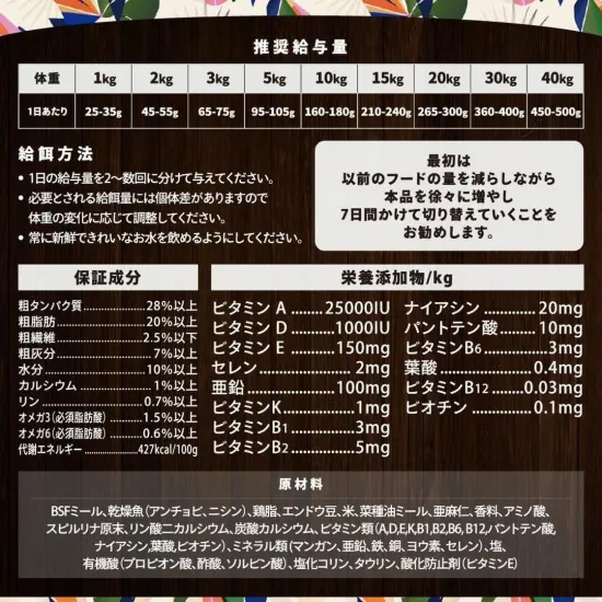 マナブレ MANABLE ドッグフード ハイパーニュートリシャス 800g×20個_7