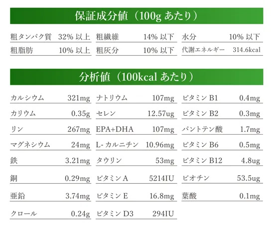 ベッツソリューション Vet Solution ドッグフード 犬用食事療法食 肥満サポート 3kg×5個_3
