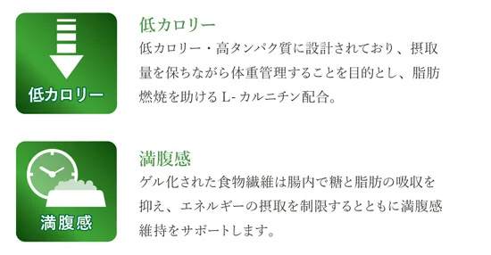 ベッツソリューション Vet Solution ドッグフード 犬用食事療法食 肥満サポート 3kg×5個_4