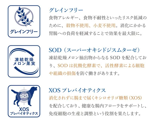 ベッツソリューション Vet Solution ドッグフード 犬用食事療法食 肥満サポート 3kg×5個_5