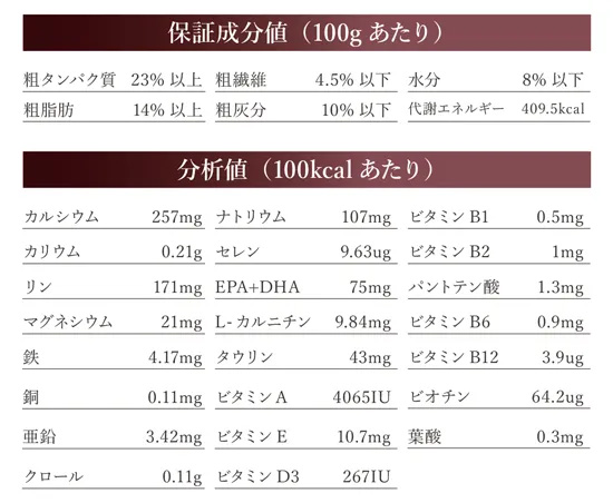 ベッツソリューション Vet Solution キャットフード 猫用食事療法食 肝臓サポート 400g×12個_7